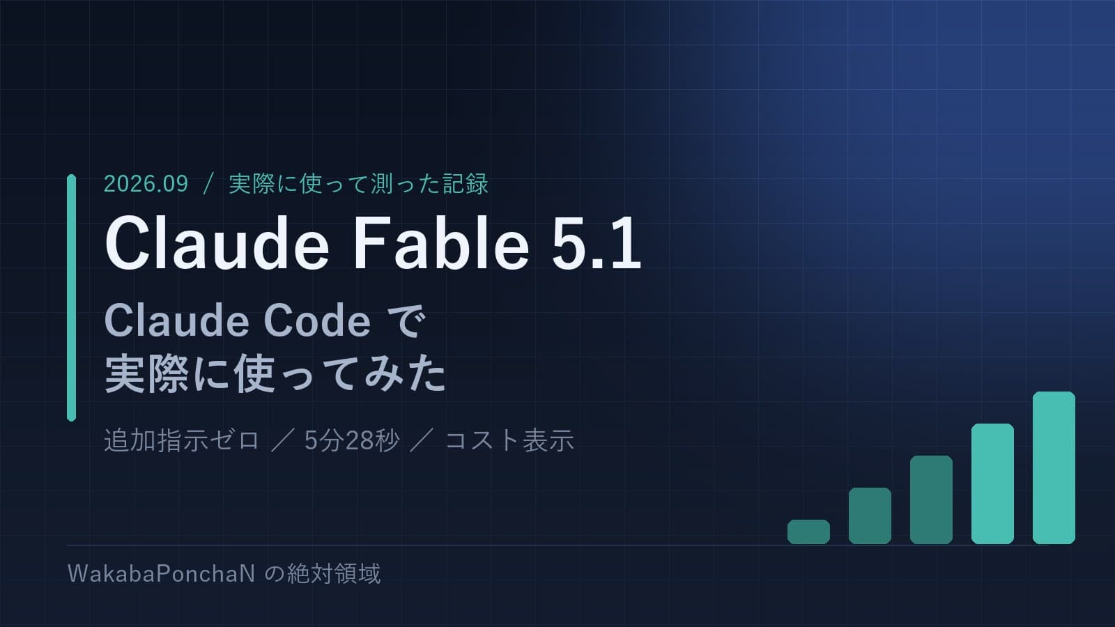 Claude Fable 5.1をClaude Codeで実測|5分28秒で記事企画を完遂、Cost表示は$5.61