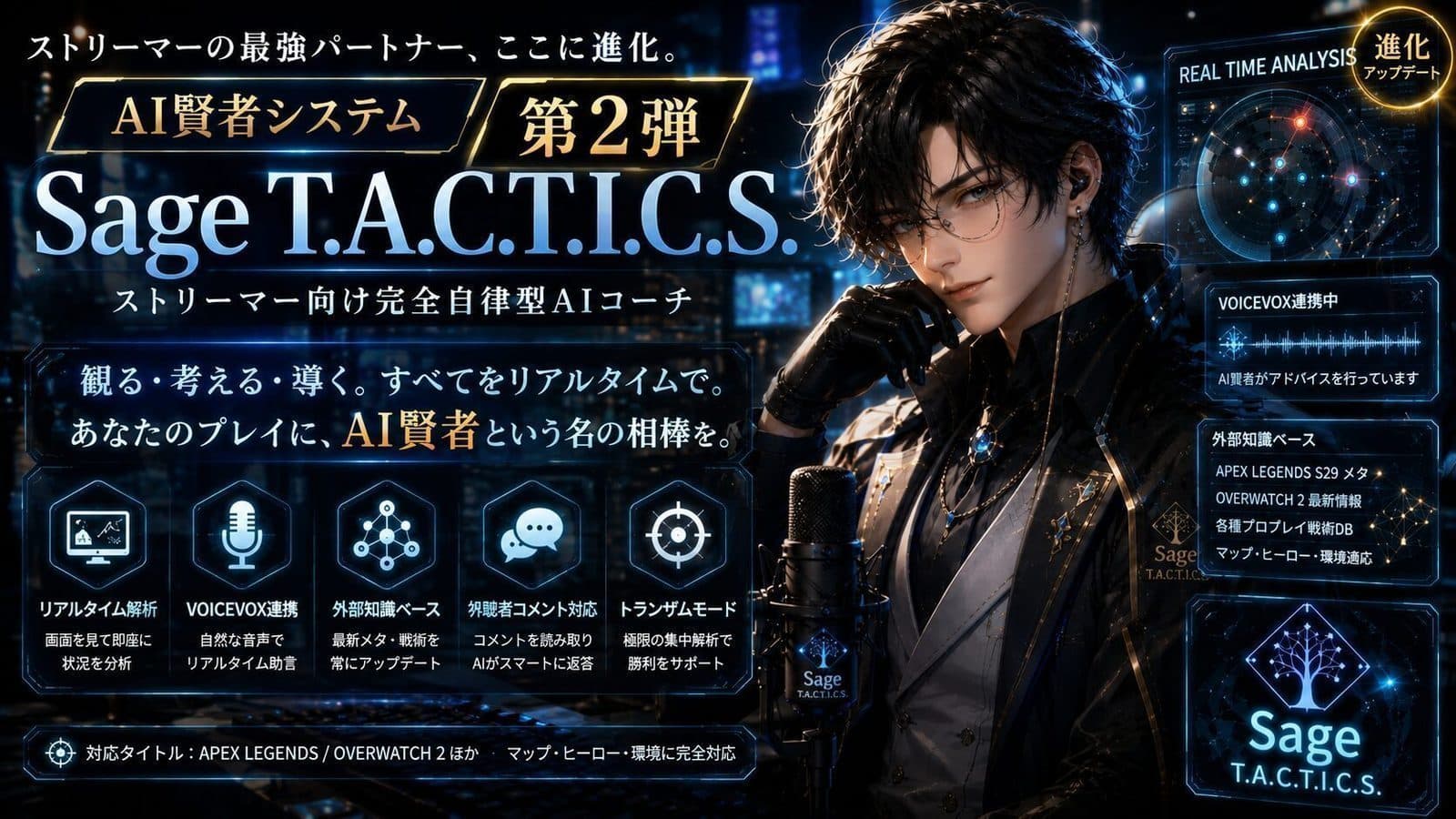 【Geminiで作ったAI】「今、俺どうすればいい!?」にAIが即答する。実戦特化の「Vキー会話」とYOLO自動検知【第2回:実戦編】